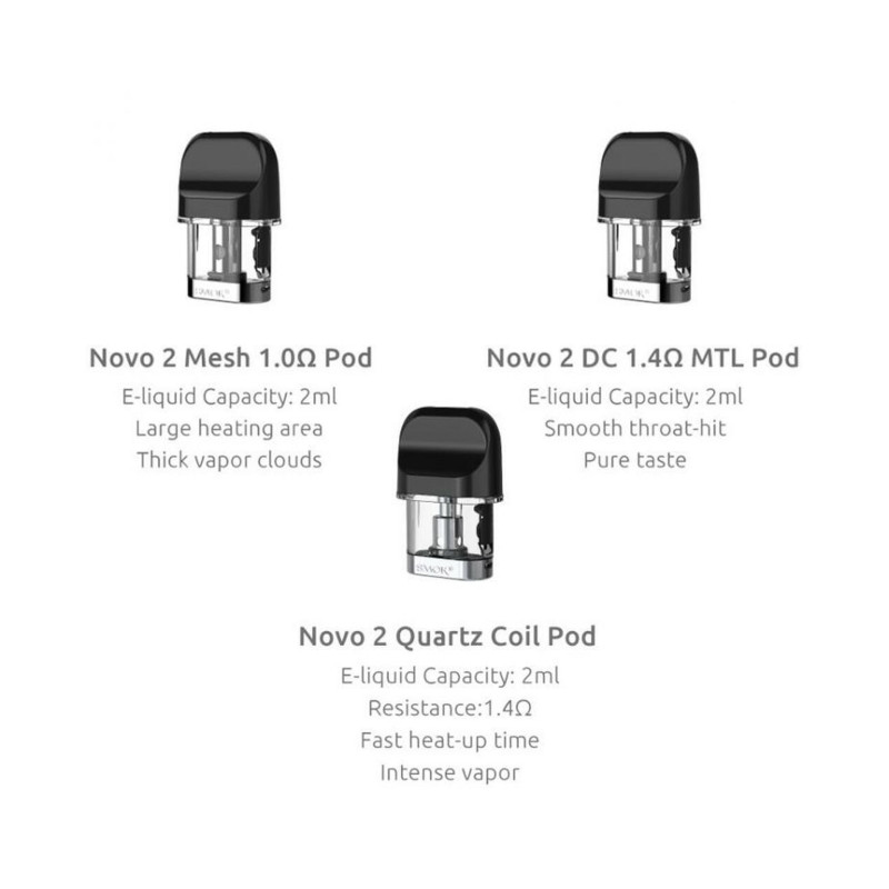 SMOK NOVO 2 REPLACEMENT PODS 3ct/pk.